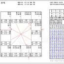 대운떡방앗간 이미지