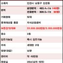 남동92 이미지