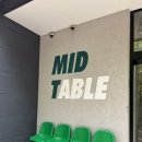 미드테이블