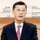 하림닭유통 이미지