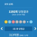 세븐일레븐 함양용평대로점 | 로또 1192회 1등 2등 당첨점 당첨지역