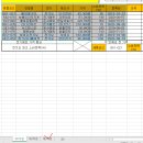 ITQ 엑셀 이미지