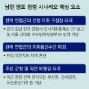 그냥 심심해서요. (23861) 김정은, 북한군 작계 공개 이미지