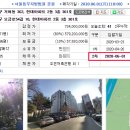 현대아파트(1차/2차) 이미지