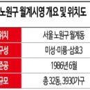 미노원 이미지