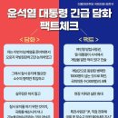 윤석열 긴급 담화 팩트체크 이미지