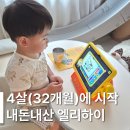 4살 아이 내돈내산 엘리하이키즈 가격 후기, 4살 32개월부터 시작해본 솔직한 장단점 후기
