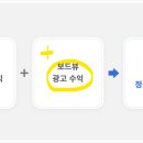정산센터-2 이미지