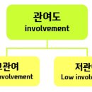 에이엠광고