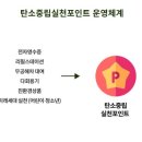 탄소중립포인트 가입 일상 속 탄소중립 실천이 혜택으로 이미지