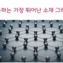 에어프릴