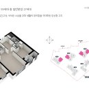 아르테 이미지