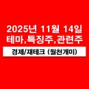 노동위탁영농 유한회사 | 11월 14일 특징주(핵추진 잠수함 관련주 조선, 조선기자재, 제약바이오 파킨슨병, 방사성의약품, 전립선...