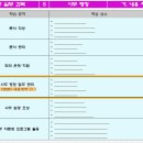 ★24. (7/14) 상업 임용 [별책23] '사무 행정' 내용 체계 - 24/41★ 이미지