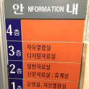 나룰도서관 3층 | [하남] 하남의 지식 놀이터, 하남 소재 도서관