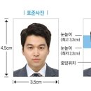 우일칼라 - 동두천시 중앙로 260 | 우일칼라