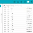 메딕컴&스마트액정폰수리 네이버블로그