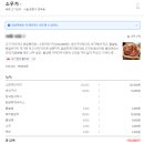 소우가 이미지