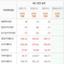 동방석유(주) 이미지