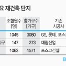 지에스25서초대림 이미지