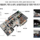 서울산골프랜드 이미지