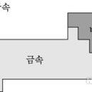 기초 과학탐구 이미지