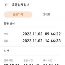 용화정 이미지