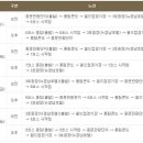 옵서예휴게소 이미지