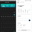 현대남대구서비스 | 내 차 주행 정보 저장된 마이현대 &#39;주행 기록&#39;, 믿을 수 있나?