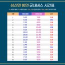 관음초등 | 보문사/인천 낙가산 보문사/강화 명소/인천광역시 강화군 사찰/3대 관음성지/교통/입장료/참배 시간