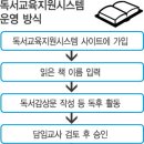 교과부 ‘독서교육지원종합시스템’추진 올바른 선택인가? 이미지