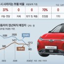 빙그레전기