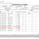 테라본건축사사무소