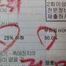 자동차종합카닥터 이미지