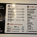용쓰네갈비(옥포점)