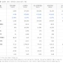 ㈜경인양행 이미지