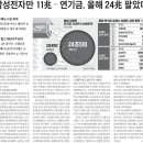 동진운수