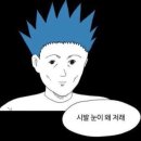 아바타 | 방탈출 047. 홍대 레다스퀘어 - 아득히 바라던 타오름에 대하여 (아바타 후기)