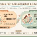 맘스베베자연출산1조산원 네이버블로그