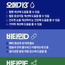 퓨어원 종합비타민 오메가3 솔직후기