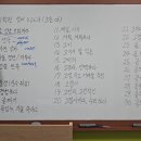 영수원칙학원