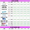 으뜸플러스안경 구리점 네이버블로그