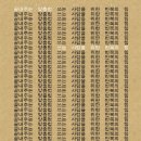 (주)요즘 이미지
