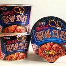 나는치킨이다