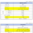 아이엠티엔지니어링 이미지
