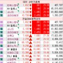 상상비철금속 이미지
