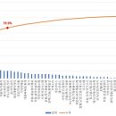 88여인숙 이미지