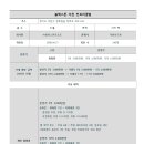 블랙스톤 이미지