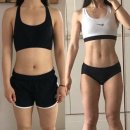 홈트 vs 헬스장, 당신의 선택은? [온천장헬스장 부산대헬스장]