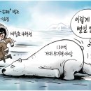 그림판 이미지